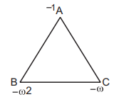 Complex Number mcq solution image